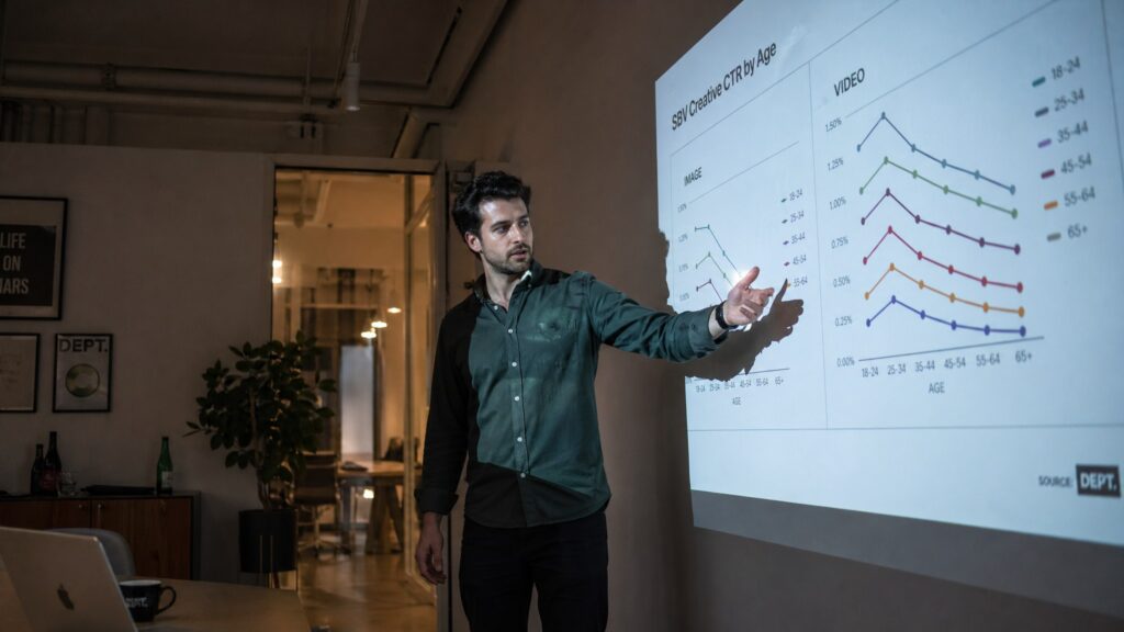 Sponsored Brands video CTR by creative age, across 35 housewares brands’ Q1 data